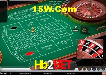 Hb2Bet - Login Methods